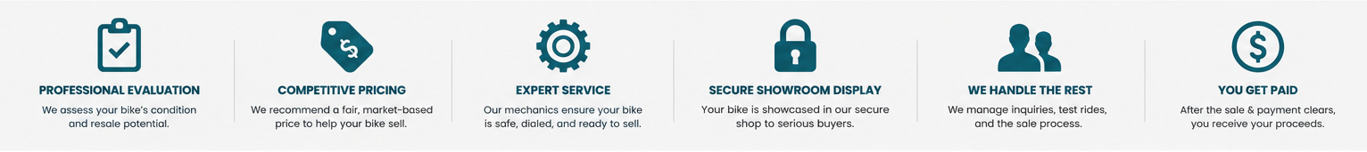 Consignment Used Bikes Maui